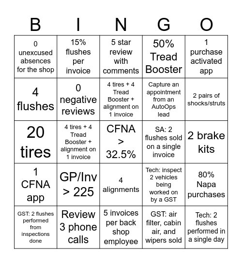 Chabill's Bingo Blowout 2025 Bingo Card