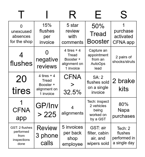 Chabill's Bingo 2025 Bingo Card