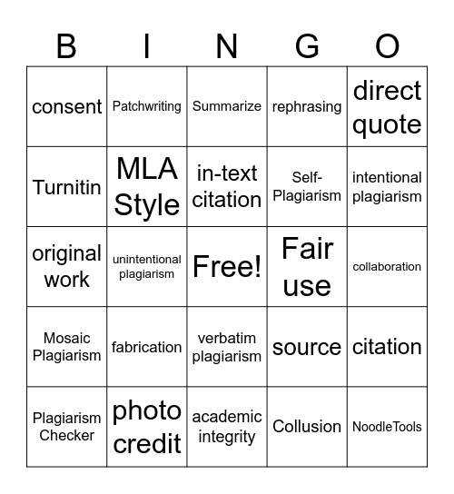 Plagiarism Bingo Card