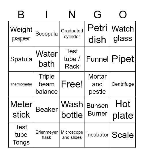 Bio Bingo! Bingo Card