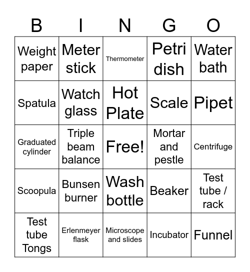 Bio Bingo! Bingo Card