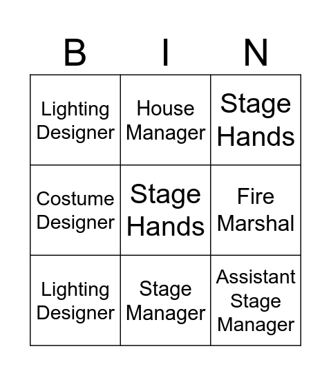 Techical Theatre Jobs Bingo Card