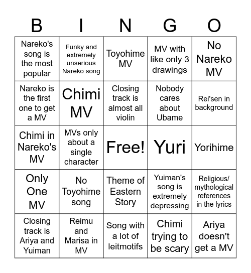 Akatsuki Records Touhou 20 Album Prediction Bingo Card