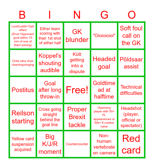 Abu Bakarr Bingora Bingo Card