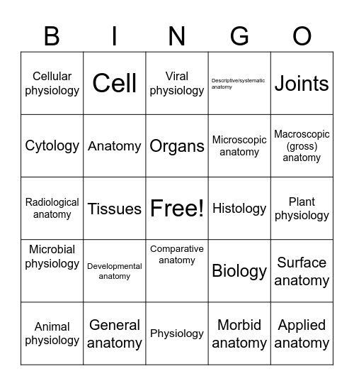 Anatomy and Physiology Bingo Card