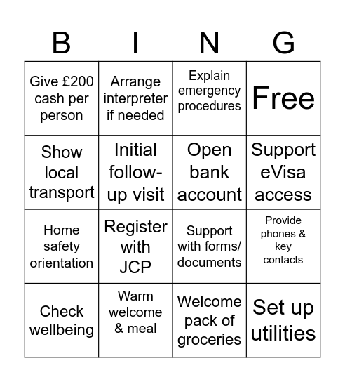 First 72 hours - Bingo Card