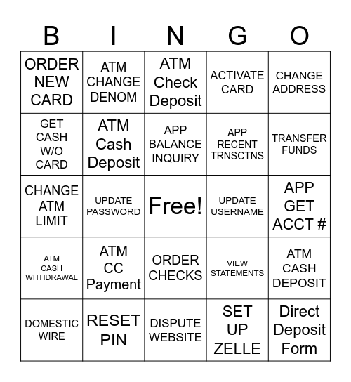 Digital Migration Bingo Card