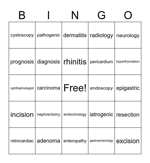 Medical Terminology Ch 1  BINGO Card