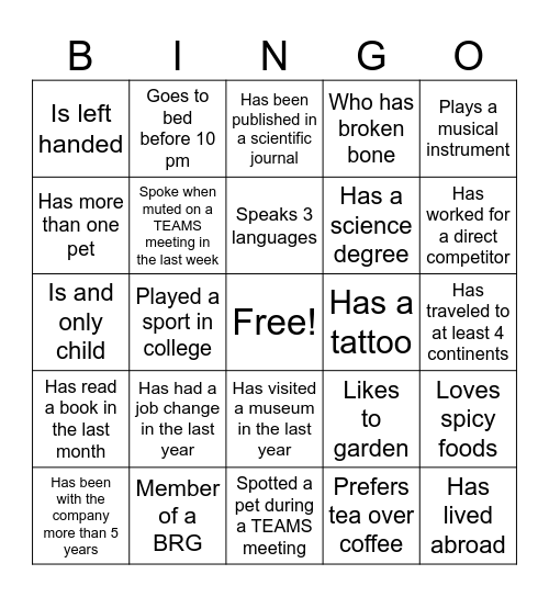 ThermoFisher BioProduction Bingo Card