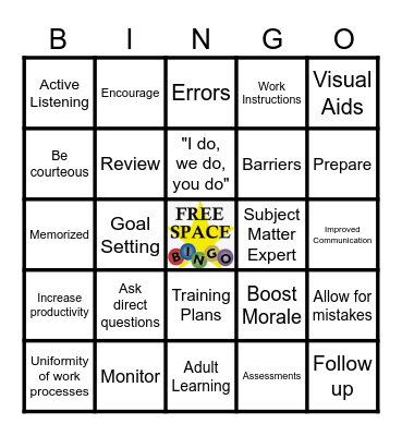 Train the Trainer Bingo Card