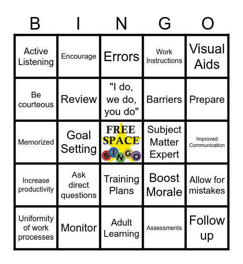 Train the Trainer Bingo Card