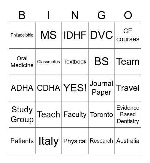 Hygiene Bingo Card