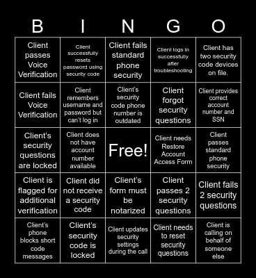 Security Bingo Card