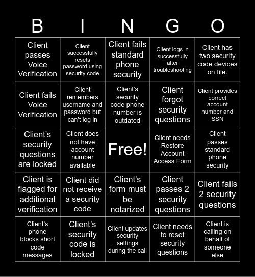 Security Bingo Card