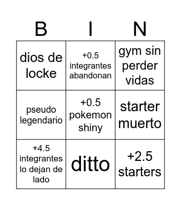 Locke pokemon Bingo Card