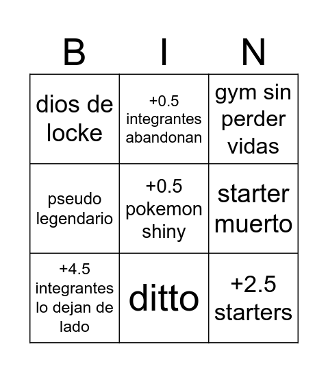 Locke pokemon Bingo Card