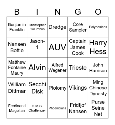 History and Equipment Bingo Card