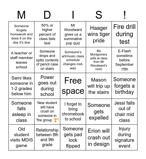 25-26 Predictions 😼 Bingo Card