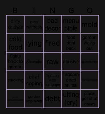 kitchen nightmare bingo Card