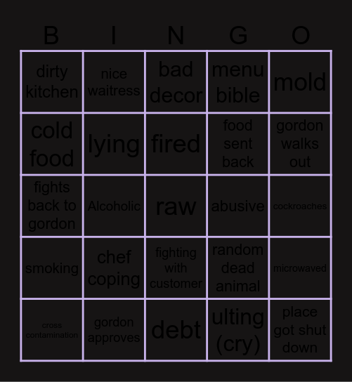 kitchen nightmare bingo Card