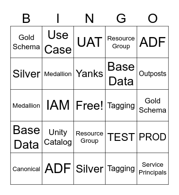 Obsidian Databricks Bingo Card