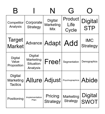 Digital Strategy Bingo Card