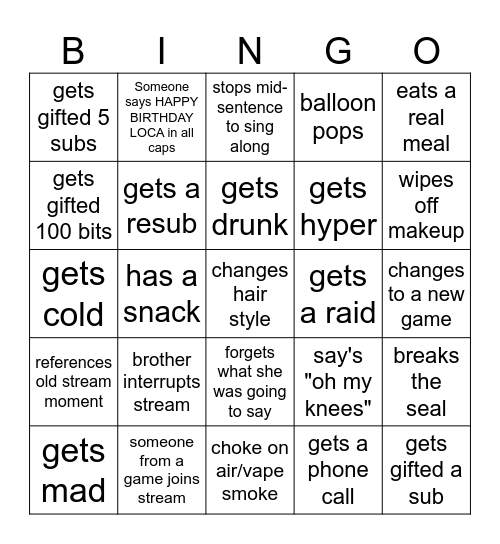 Loca's Birthday Bingo Card