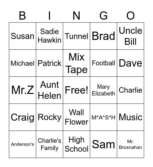 The Perks Of Being A Wall flower Bingo Card