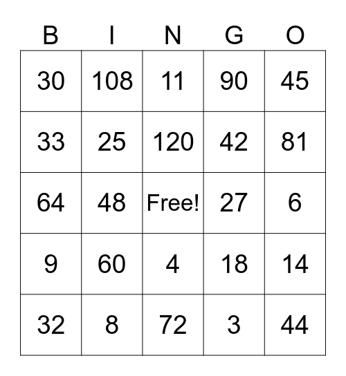Multiplication BINGO Card