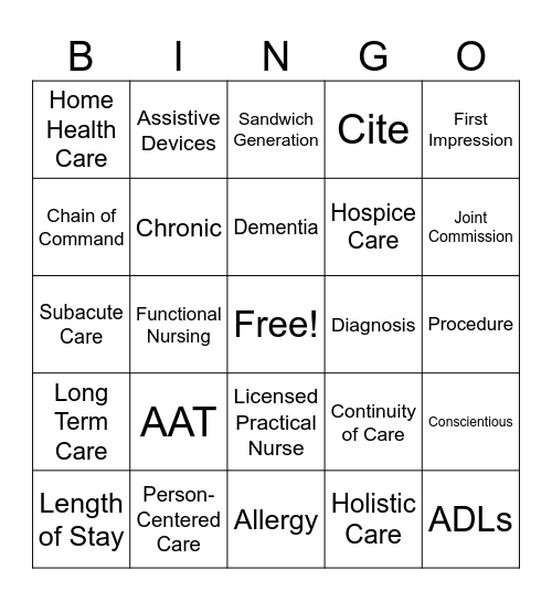 CNA Vocabulary Bingo Card