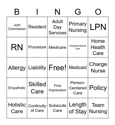 Bingo for CNAs Bingo Card