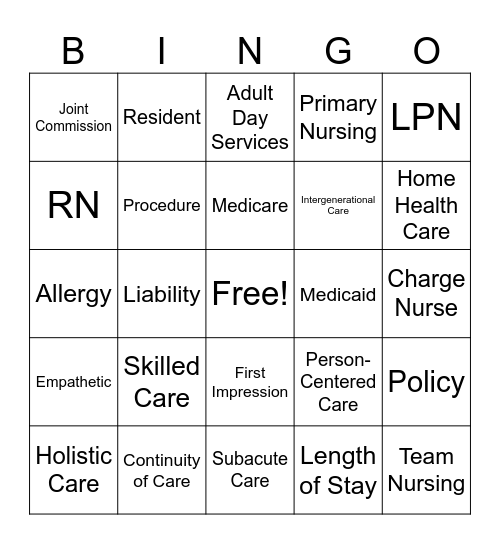Bingo for CNAs Bingo Card