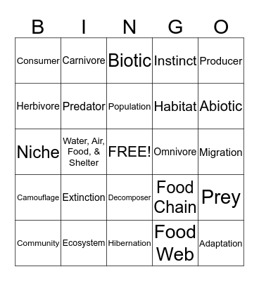 Science Terms Ch. 7-8 Bingo Card