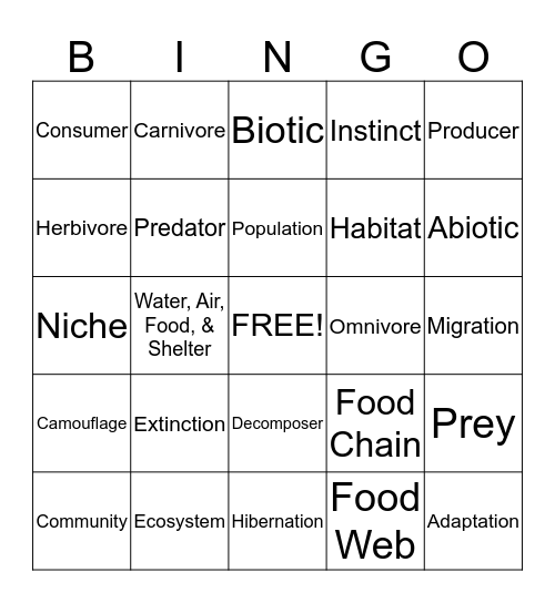 Science Terms Ch. 7-8 Bingo Card