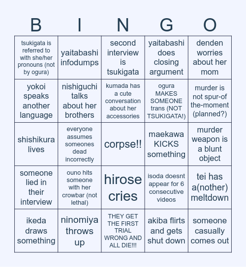 tetro blue ch1 (post-motive) Bingo Card