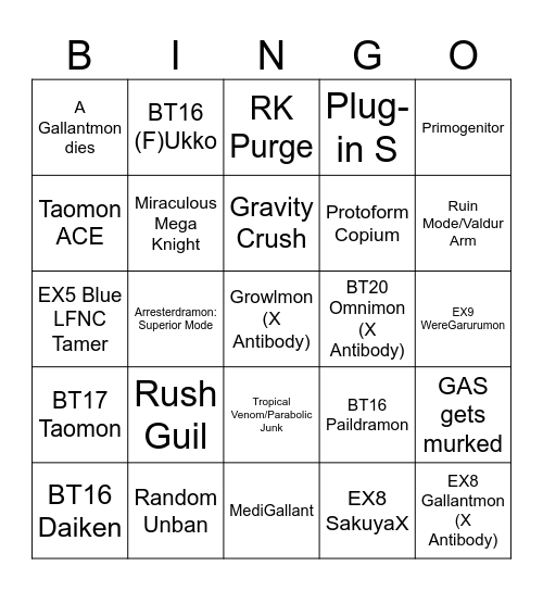 Digimon Banlist Predictions 08/2025 Bingo Card