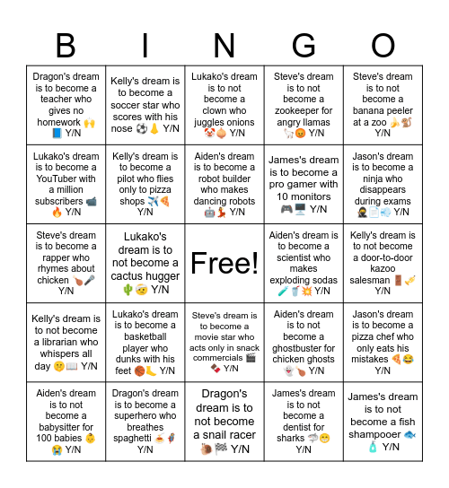 James's dream is to not become a dentist for sharks 🦈😁 Y/N Bingo Card