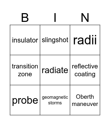 Parker Solar Probe Bingo Card