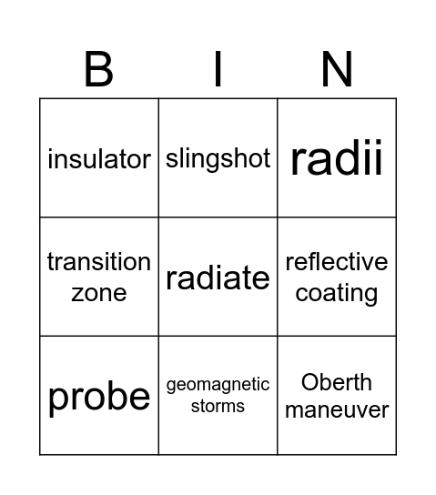 Parker Solar Probe Bingo Card