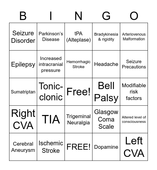 Neuro Bingo Card