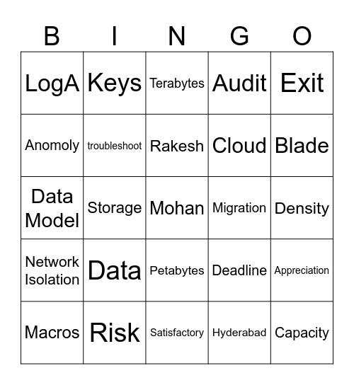 Storage Townhall Q3 Bingo Card