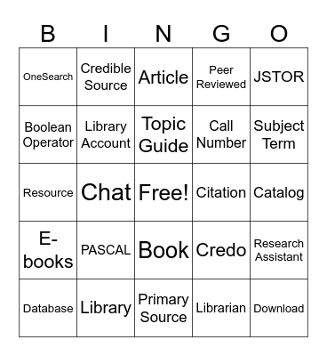 Library Orientation Bingo Card