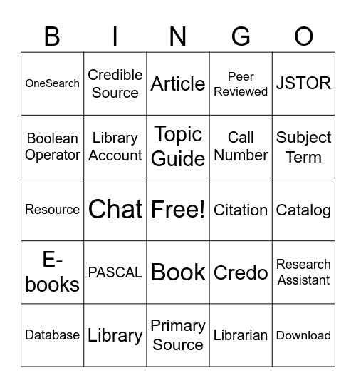 Library Orientation Bingo Card
