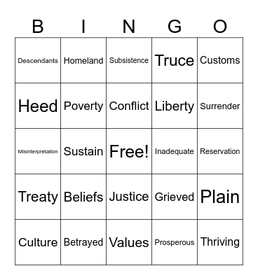 Module 1 Vocabulary Bingo Card
