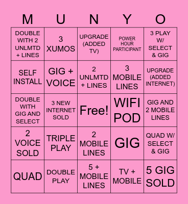 MUNYO Bingo Card