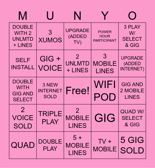 MUNYO Bingo Card