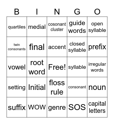 Dyslexia Bingo Card