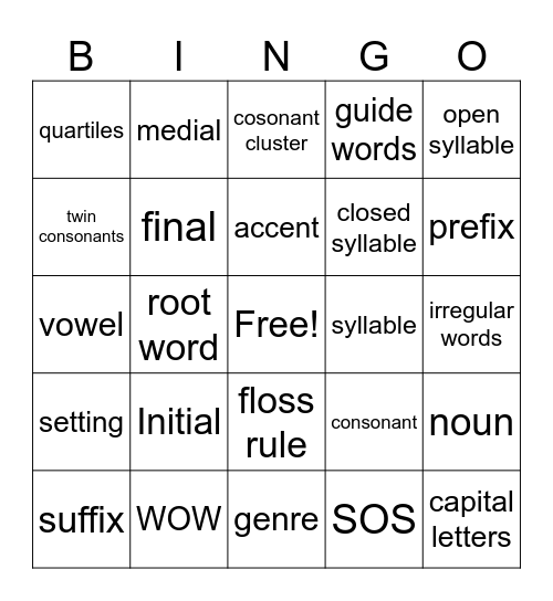 Dyslexia Bingo Card