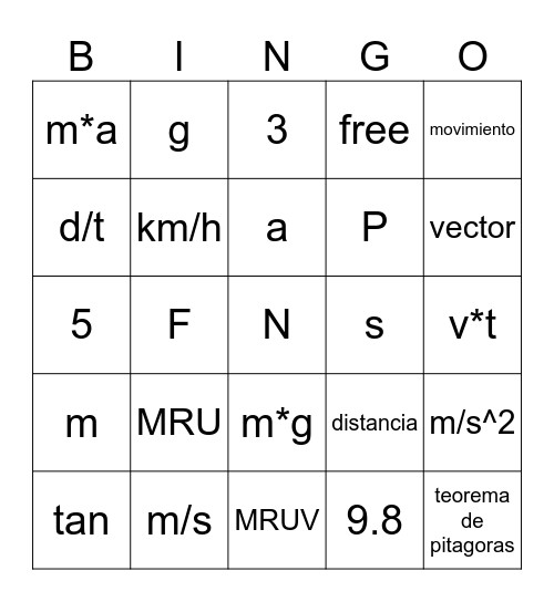 BINGO DE FÍSICA Bingo Card