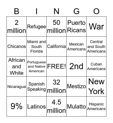 Hispanic Americans Bingo Card